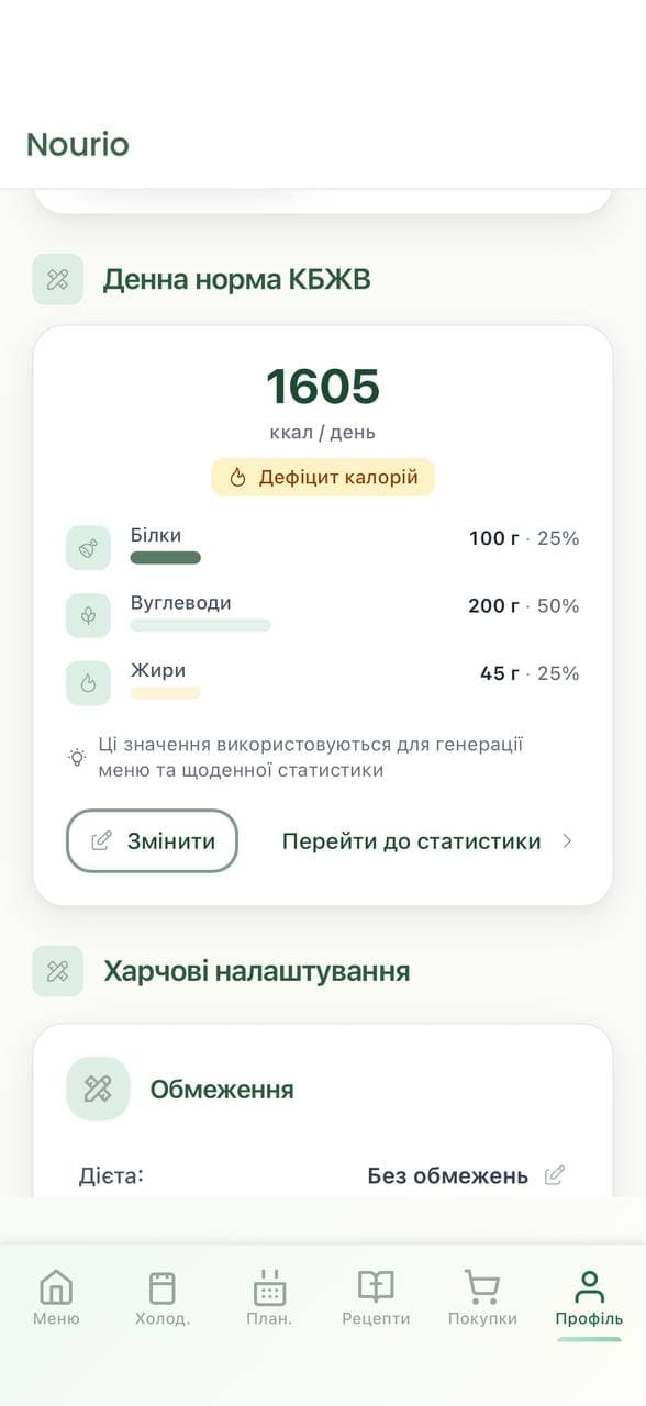 Екран профілю Nourio