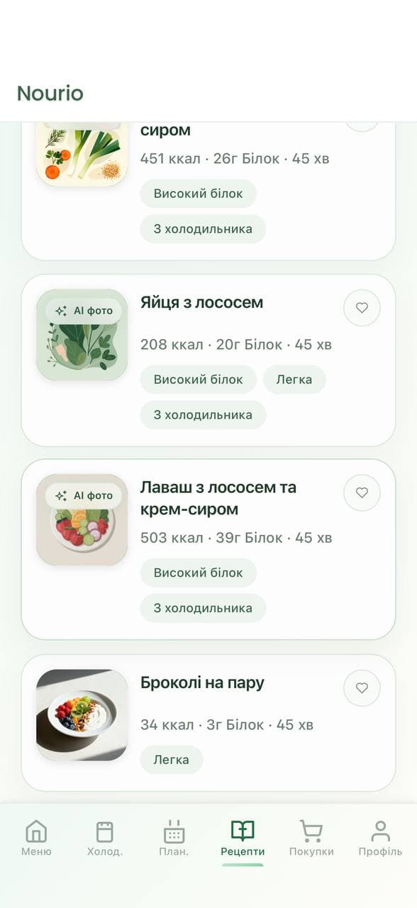 Деталі страви
